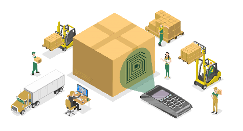 Product Distribution